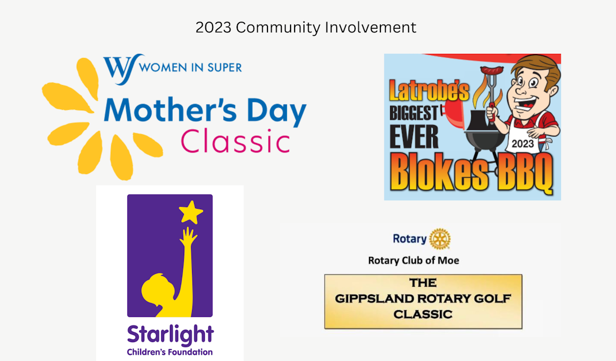 2023 Community involvement